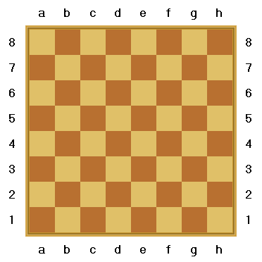Chess Board with Pieces (Coordinate Notation)